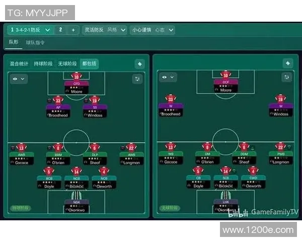 提升球队竞争力的关键策略足球前场防守的战术解析与实践技巧